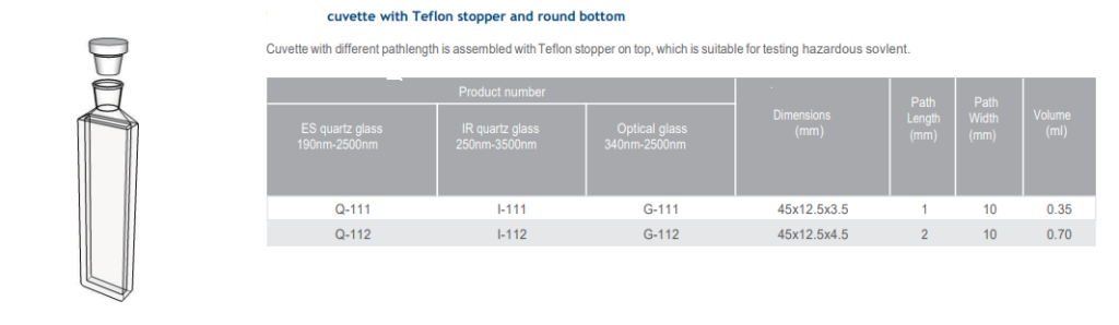 stand cuvette with teflon stopper and round bottom